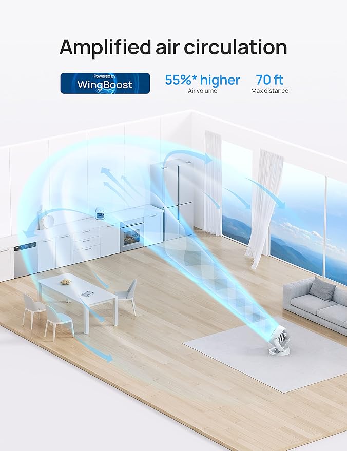 Dreo Fan for Bedroom, 12 Inches, 70ft Powerful Airflow, 28db Quiet Table Air - Image 3