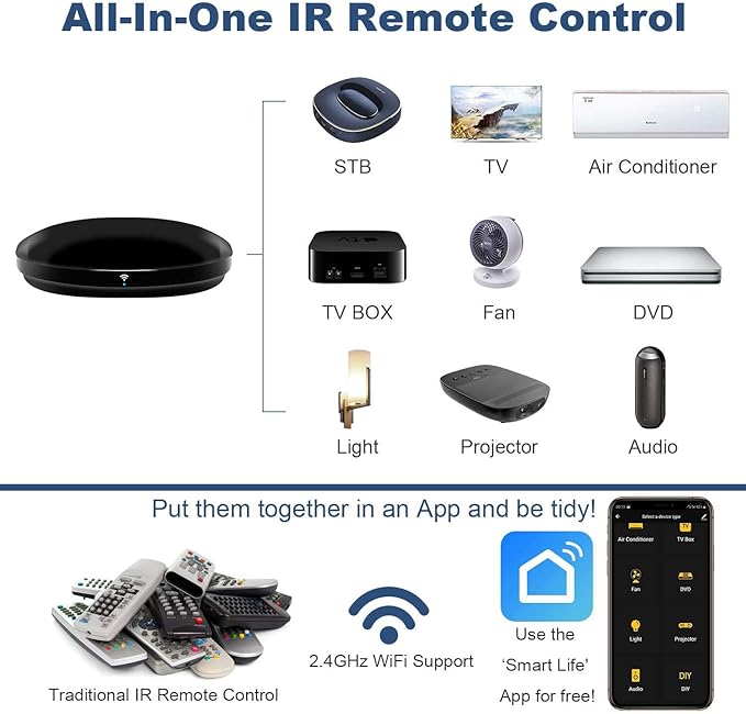 FRANKEVER IR Remote Control Universal-Hub - Image 6