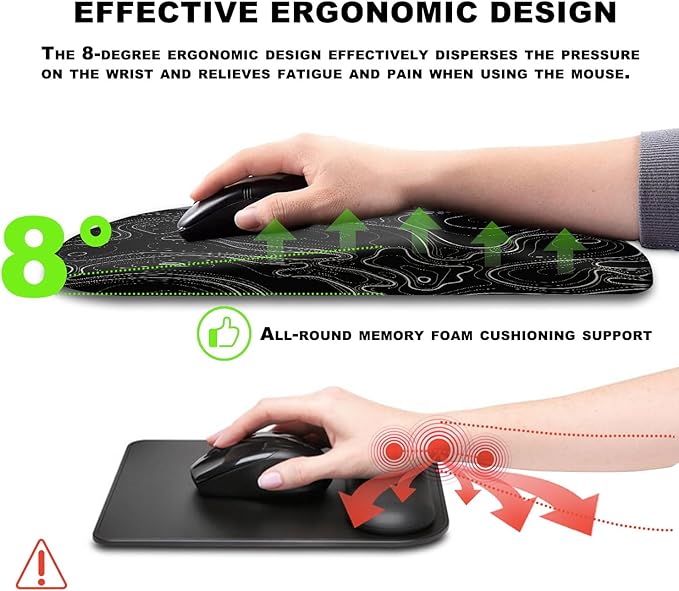 KUOSGM Ergonomic Mouse Pad - Image 5