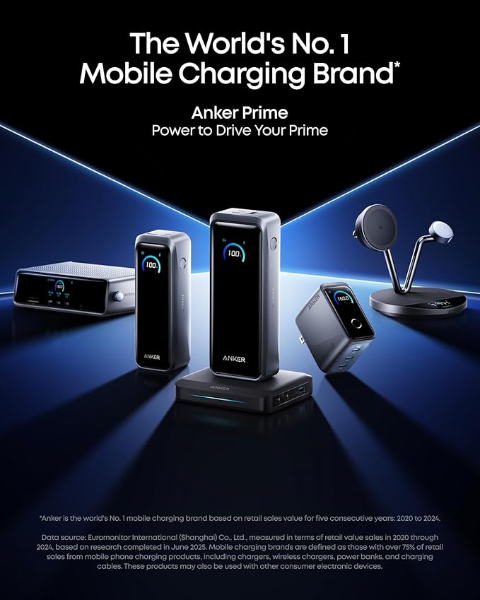 Anker Prime Charger, 160W 3-Port Compact GaN USB C Charger Block, Smart Display - Image 7