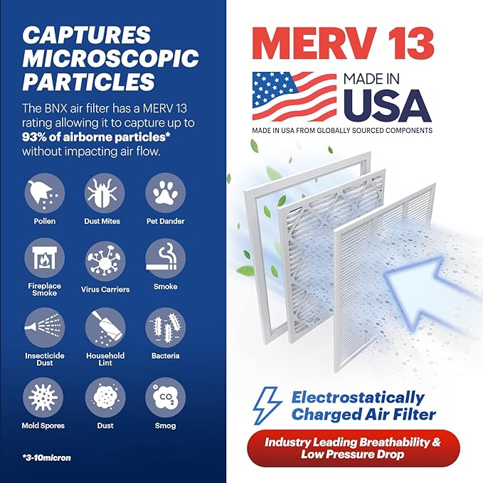 BNX TruFilter 20x20x1 MERV 13 AC Furnace Air Filter - Image 3