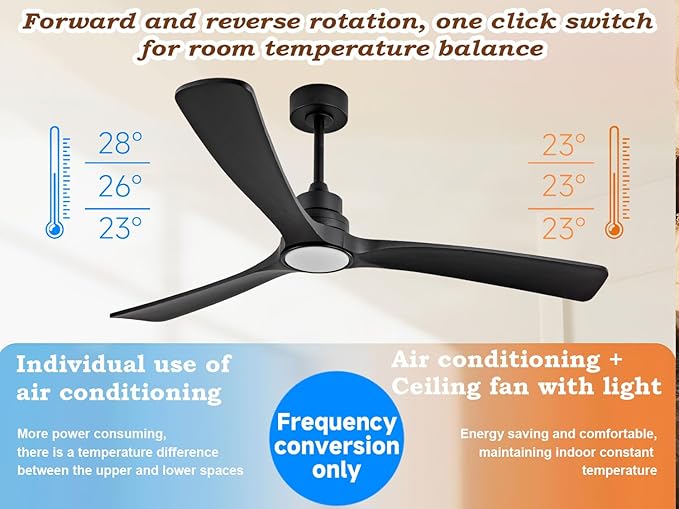 Gaizw Ceiling Fans with Lights, 60 Inch Ceiling Fan with Light and Remote - Image 8