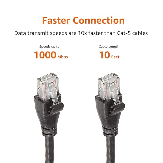 Amazon Basics RJ45 Cat 6 Ethernet Patch Cable, 1Gpbs Transfer Speed, 10 Foot - Image 6
