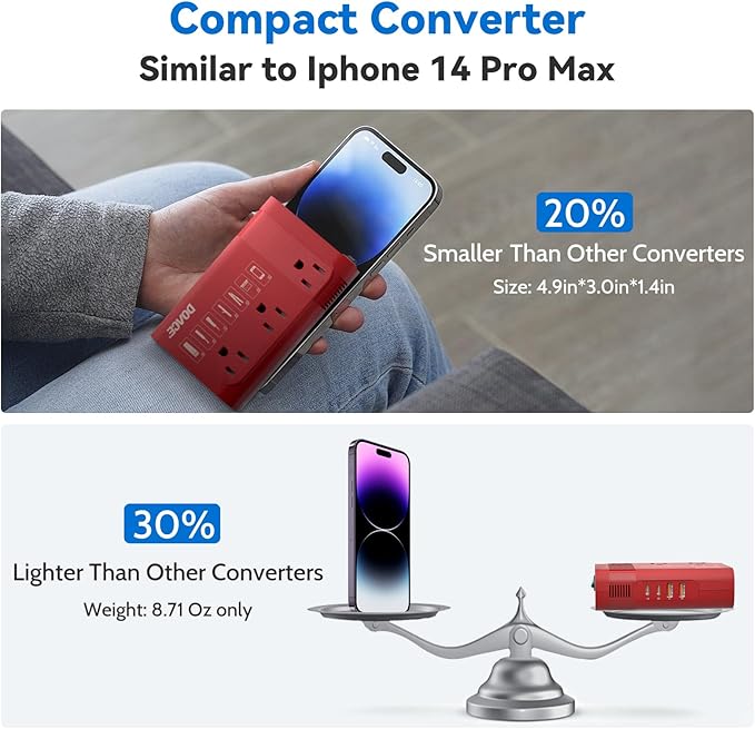 DOACE 350W Voltage Converter, Ai 220V to 110V Converter and 50Hz to 60Hz - Image 3