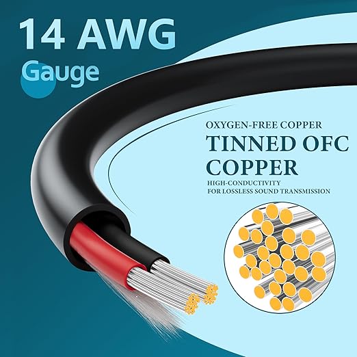 HiFind 14/2 Gauge Speaker Wire Cable 150 Ft-Tinned OFC Copper-UL CL3 Rated- - Image 3