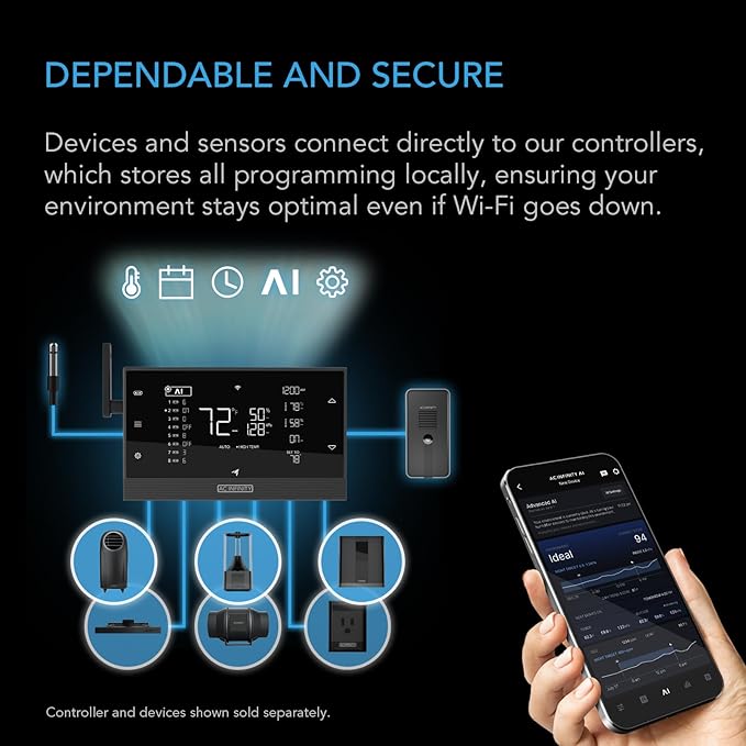 AC Infinity Controller AI+ Environmental Controller, Dynamic AI Controls Grow - Image 6