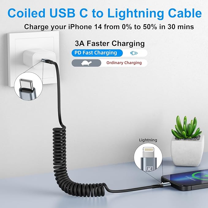 KIYODA USB Type C to Lightning Cable 6FT 2Pack, Coiled iPhone Charger Fast - Image 2