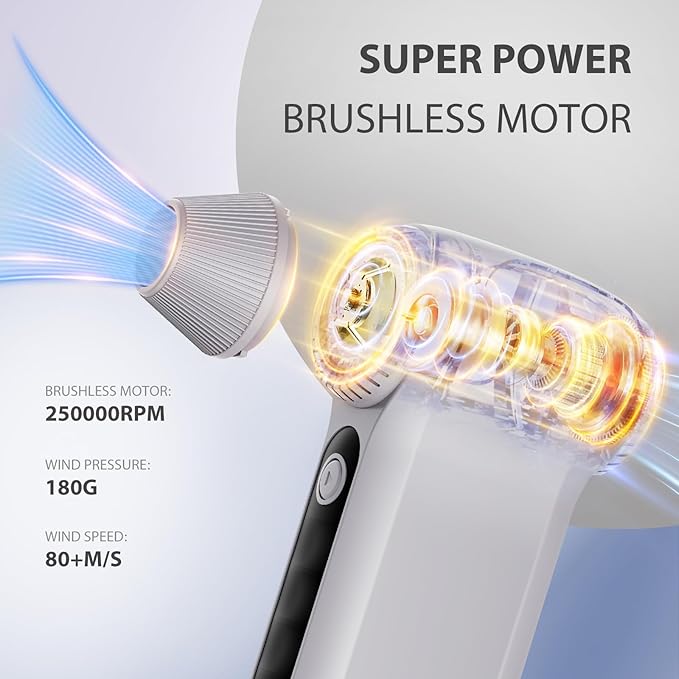 Compressed Air Duster, Ergonomic Design 250, 000 RPM Compressed Canned Air - Image 2