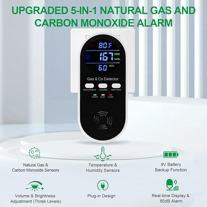 5-in-1 Carbon Monoxide Detector & Natural Gas Leak Alarm, AC-Plug-in CO Alarm & - Image 6