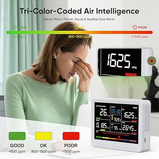 bonoch Upgrade 16 in 1 Air Quality Monitor Indoor 15h Battery & 5.5" Display 9 - Image 5