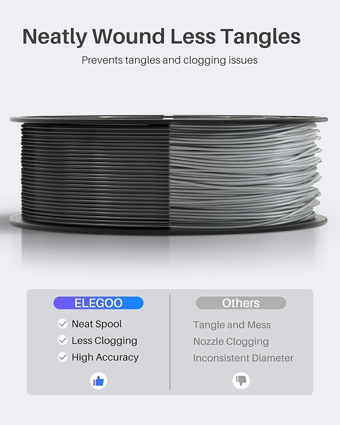 ELEGOO PLA Filament 1.75mm White 4KG, 3D Printer Filament Dimensional Accuracy - Image 3