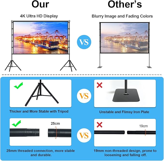 VntB 120 inch Projector Screen - Image 7