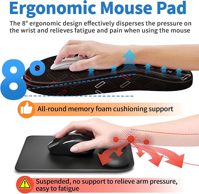 YIWEI Ergonomic Mouse Pad with Wrist Rest - Image 4