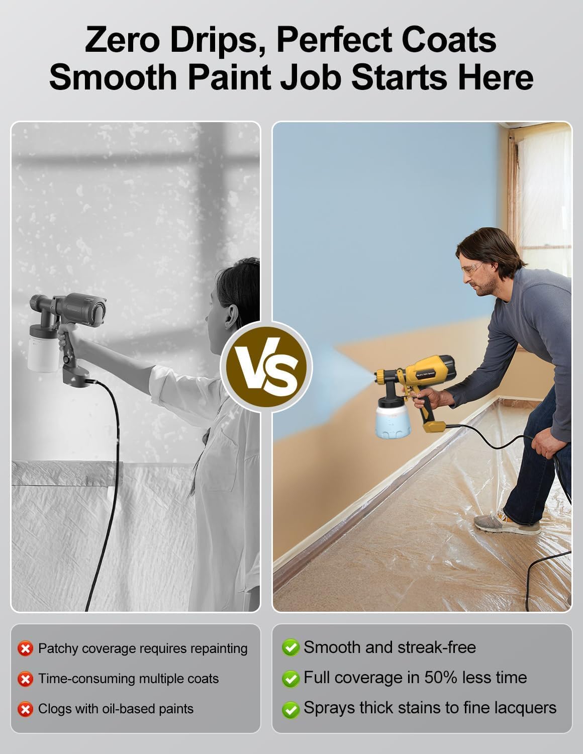 Paint Sprayer, Electric Spray Paint Gun, 3 Modes & 4 Brass Nozzles | With Cleaning & Blowing Joints, Variable Flow Control, for Doors, Fences, Walls, Cabinets, Garden Chairs, Yellow