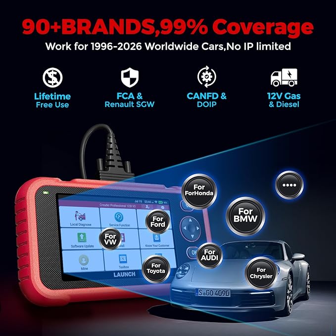 LAUNCH OBD2 Scanner CRP123I V3.0 Elite, 2026 Lifetime Free Update Engine ABS - Image 5