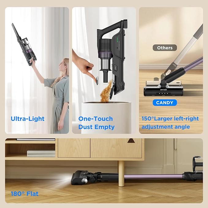 Candy Cordless Vacuum Cleaner, 45Mins Vacuum Cleaners - Image 5