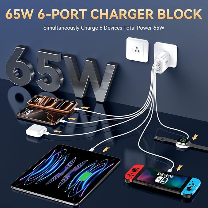 USB C Charger Fast Charging Block, iPhone USB C Charger Blocks 65W Multi Port - Image 2