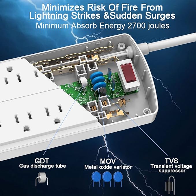 6FT Surge Protector Power Strip, Nuetsa Extension Cord - Image 5
