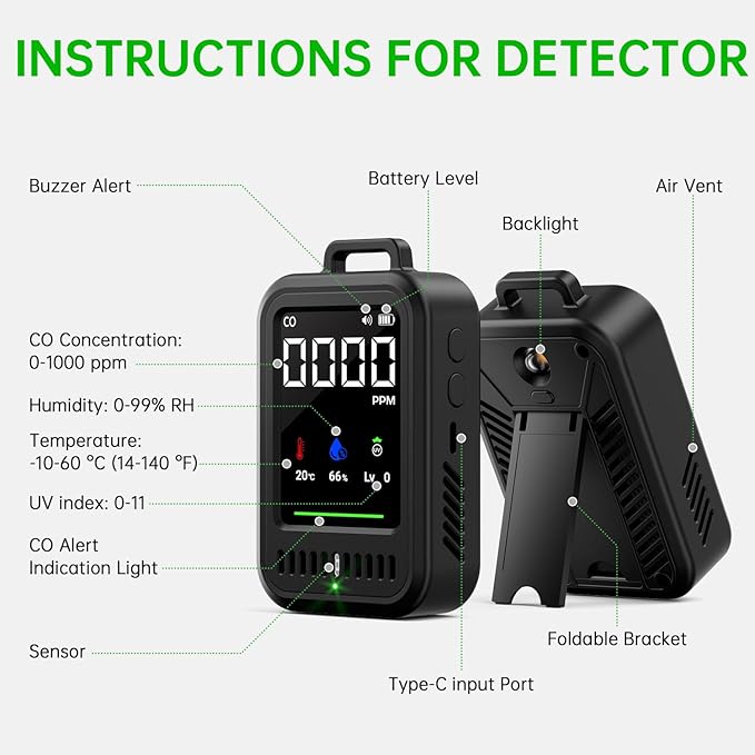 Portable Carbon Monoxide Detector - Image 4