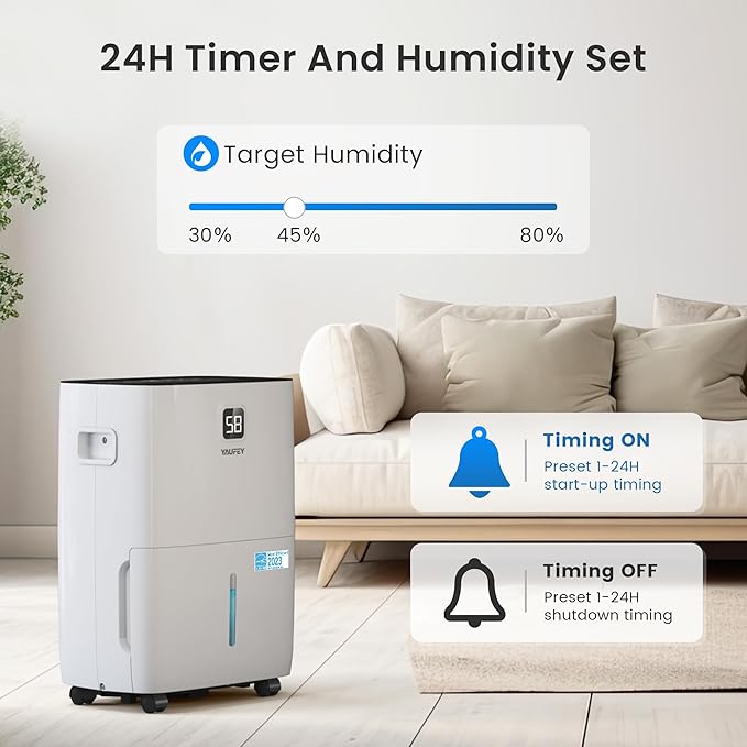 Yaufey 6000 Sq. Ft. Energy Star Certified Dehumidifier, Max 120 Pints - Image 3