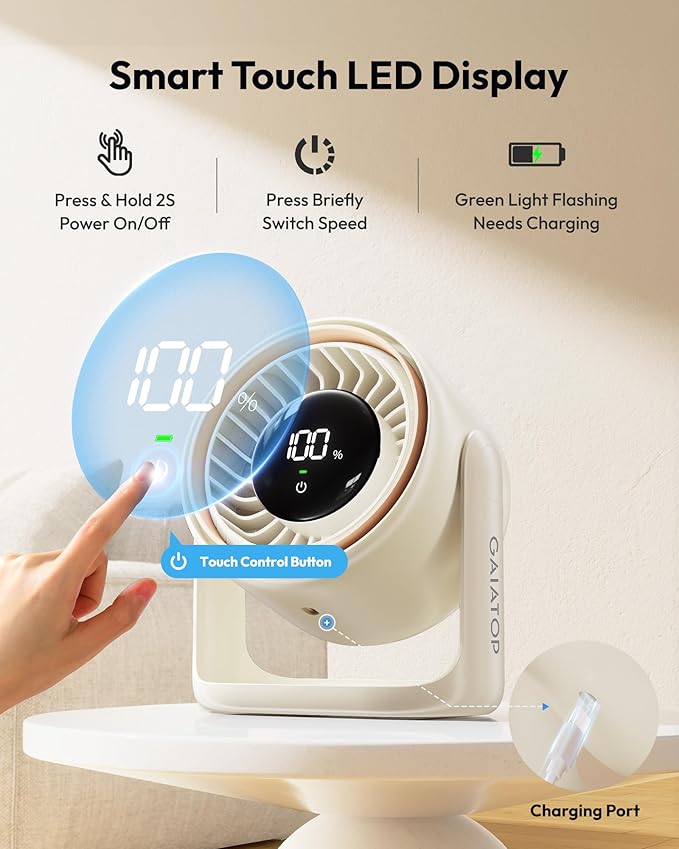 Gaiatop Desk Fan, Touch Control LED Display Small Portable Fans, 5 Speeds - Image 2