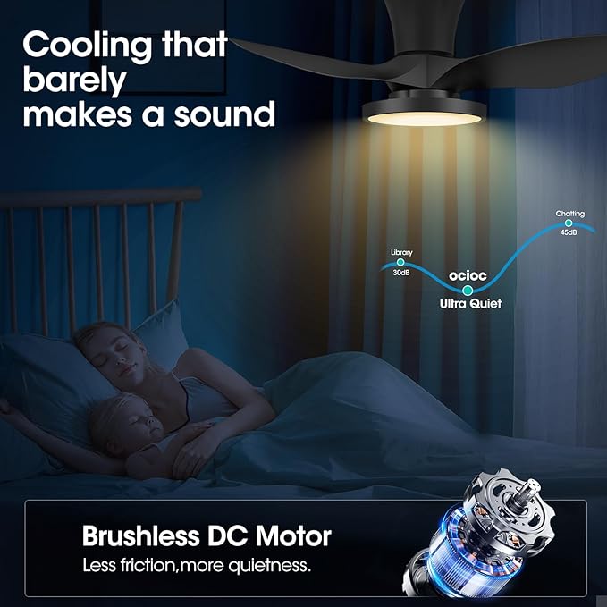 ocioc Quiet Ceiling Fan with LED Light DC motor 32 inch Large Air Volume Remote - Image 4