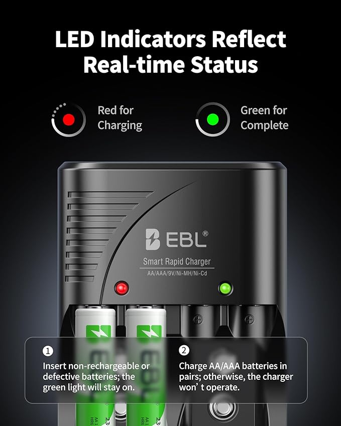 EBL 4-Bay Battery Charger for AA & AAA Rechargeable Batteries - Image 6