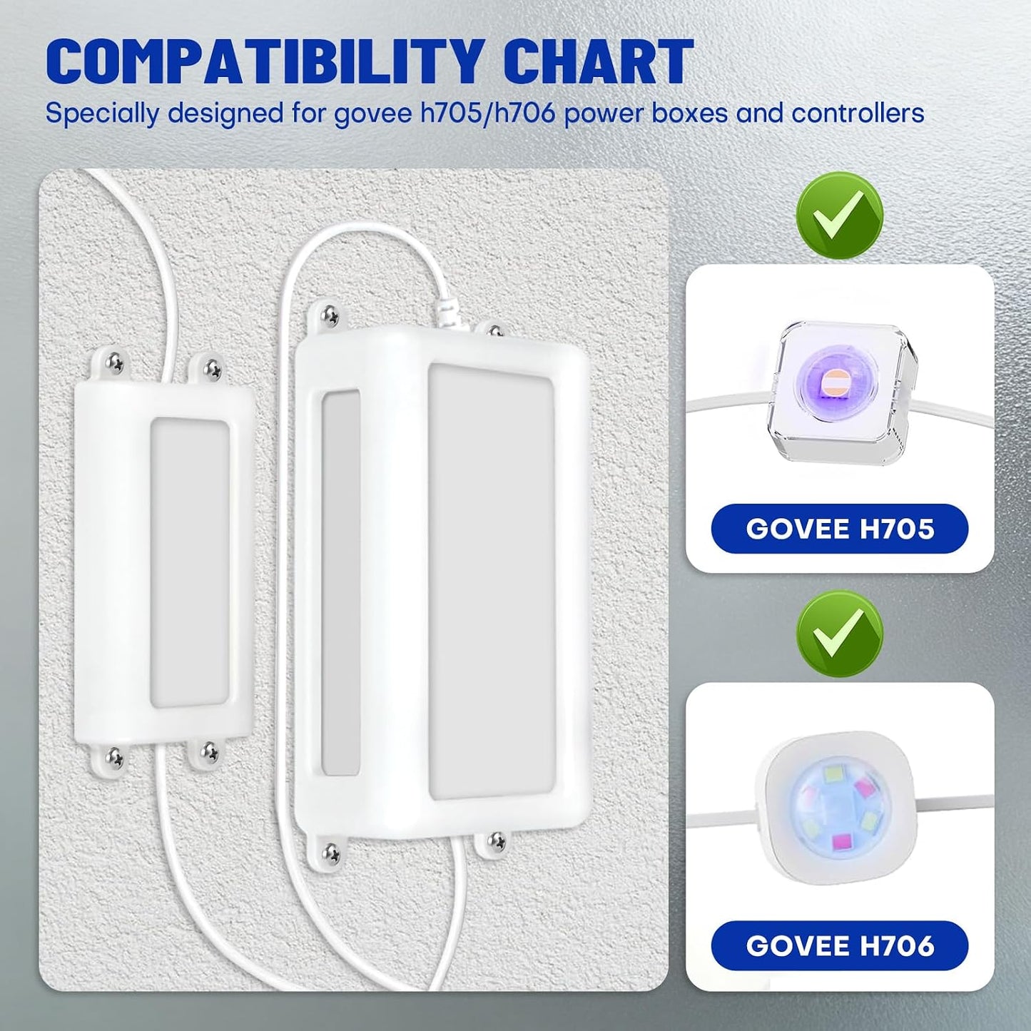 Fit for Govee H705 / H706 Light Controller Bracket & Power Bracket Set, Wall Mount Compatible with Govee Control Box and Power Adapter, Pro Model/Regular Version