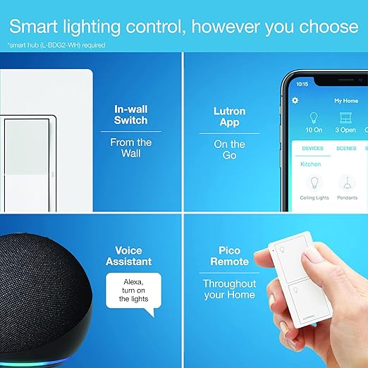 Lutron Claro Smart Light Switch - Image 6