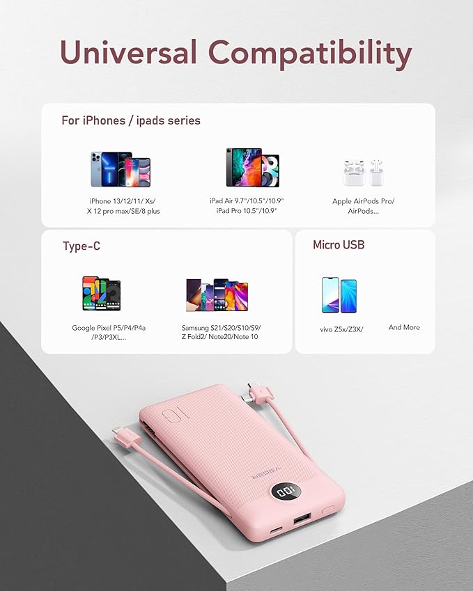 VEGER Portable Charger with Built-in AC Plug and Cables, All in One 10000mAh - Image 6