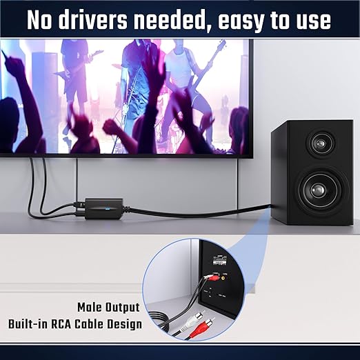 192kHz DAC Digital to Analog Audio Converter 7ft/2.1m Digital Audio Optical to - Image 5