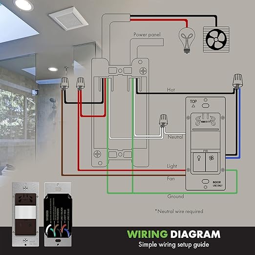 TOPGREENER Humidity Sensor Switch - Image 3