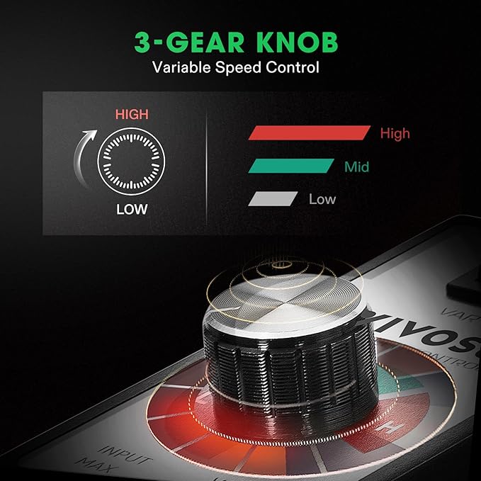 VIVOSUN Variable Fan Speed Controller, Speed Adjuster - Image 3