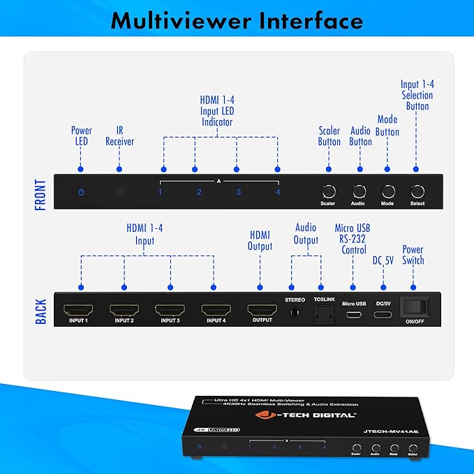 J-Tech Digital 4K HDMI Multiviewer Switch 4 in 1 Out, 4x1 4K 30Hz HDMI Quad - Image 8
