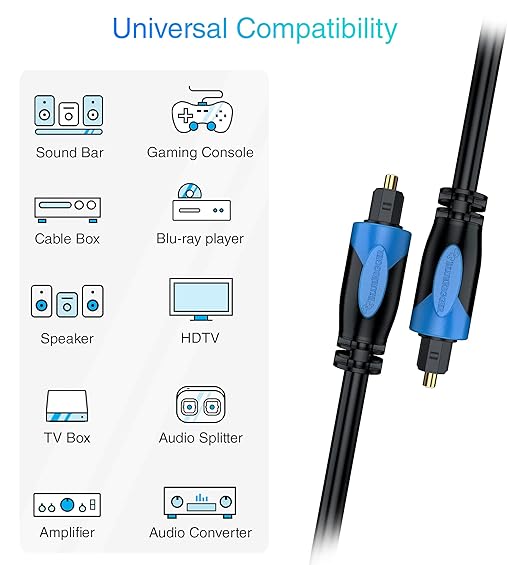 BlueRigger Digital Optical Audio Toslink Cable - Image 3