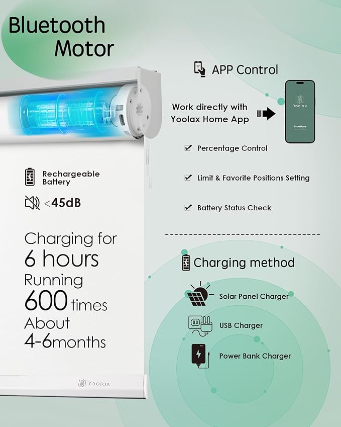 Yoolax Motorized Blinds App Control, Cordless Automatic Shades Roller Window - Image 4