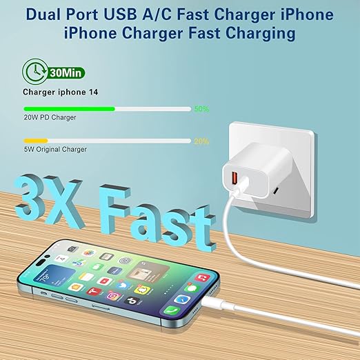 Fast Charger iPhone, Dual Port A/C iPhone Charger Fast Charging Adapter - Image 2