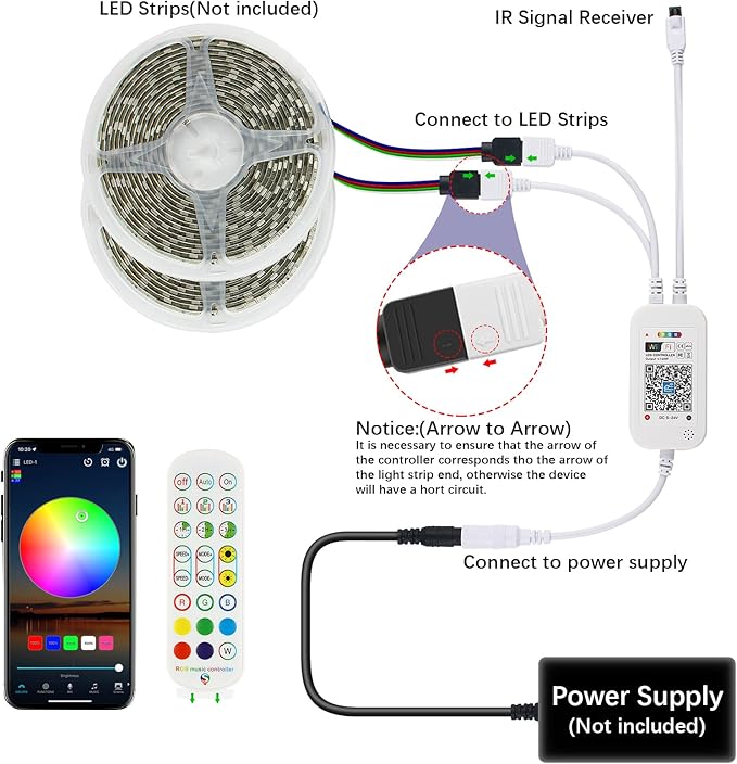 Taoellen Smart WiFi & IR Dual-Control RGB LED Controller - Image 4