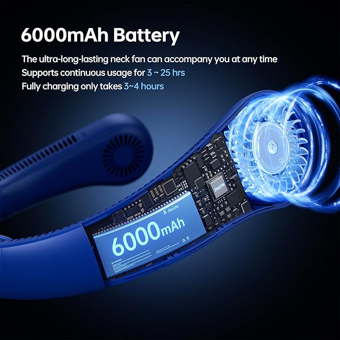 JISULIFE Portable Neck Fan Upgraded, Neckbrace Personal Hands Free, 5 Speed - Image 4
