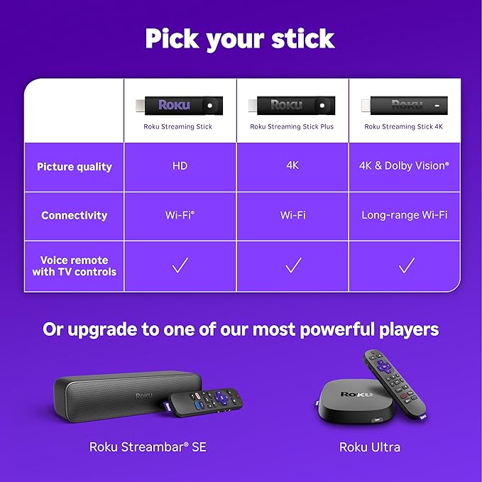 Roku Streaming Stick 4K - Image 11