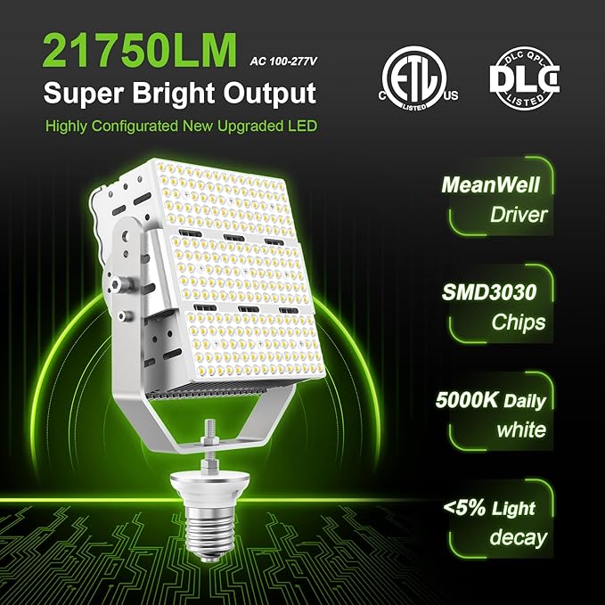 OPENLUX LED Shoebox Retrofit Kit 150W 21750LM E39 Mogul Base ETL DLC Listed - Image 2