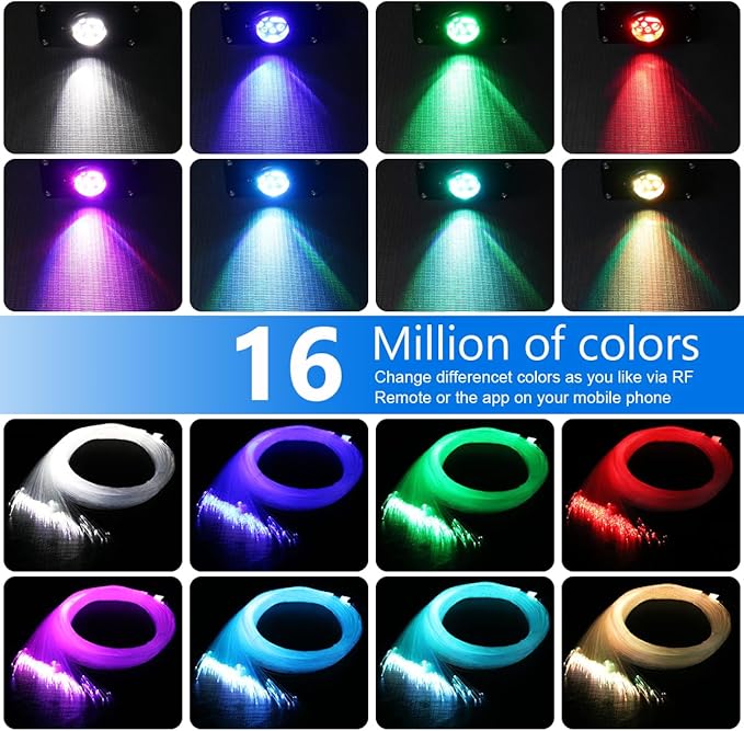 AZIMOM Small Size 16W Twinkle& Sound Activated Fiber Optic Light Source RGBW - Image 2