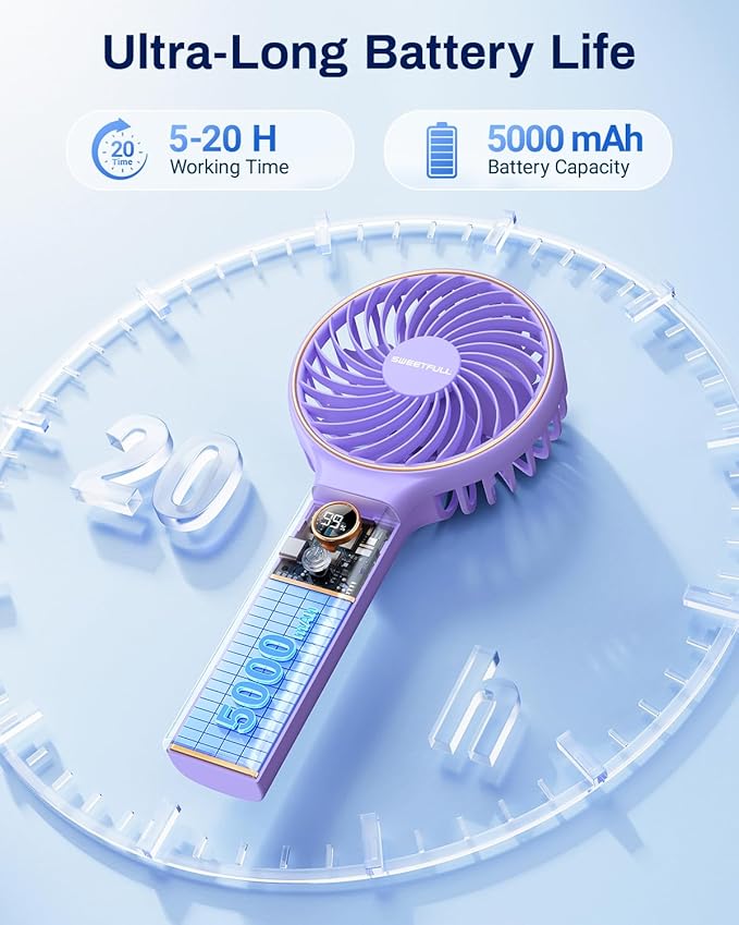 SWEETFULL Handheld Fan, Portable Fan, 5000mAh Rechargeable Battery, 6 Speed Wind - Image 2
