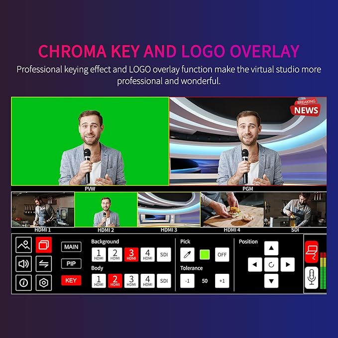 FEELWORLD L4 10.1 Inch Touch Screen Video Switcher 10.1 inch Touchscreen - Image 4