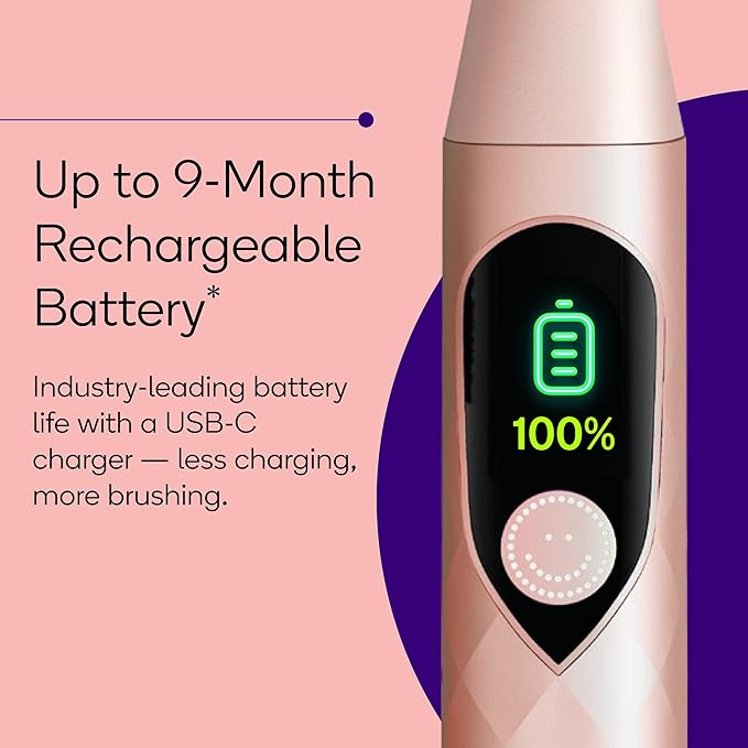 Burst Pro 2.0 Sonic Toothbrush for Adults | Electric Toothbrush - Image 5