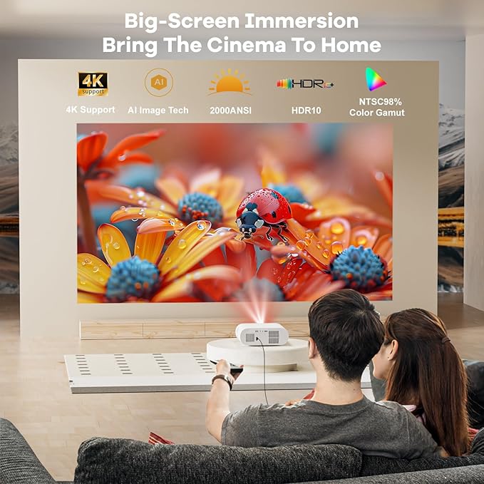 Projector-4K Built-in Google TV|2000 ANSI|Auto Lens Cap&4D Keystone|Auto - Image 4