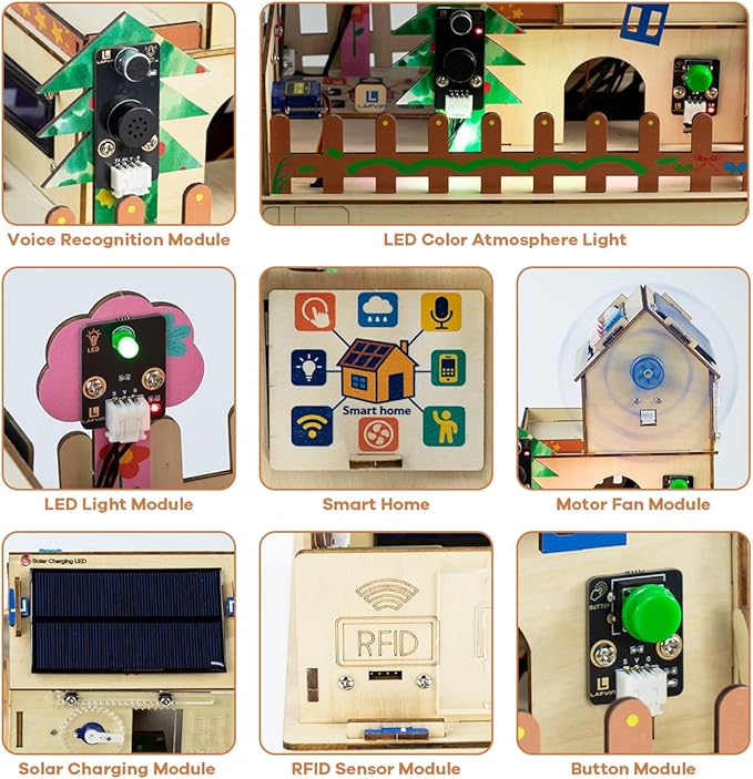 LAFVIN IOT ESP32 Smart Home Starter Kit Supports Voice Recognition and App - Image 8