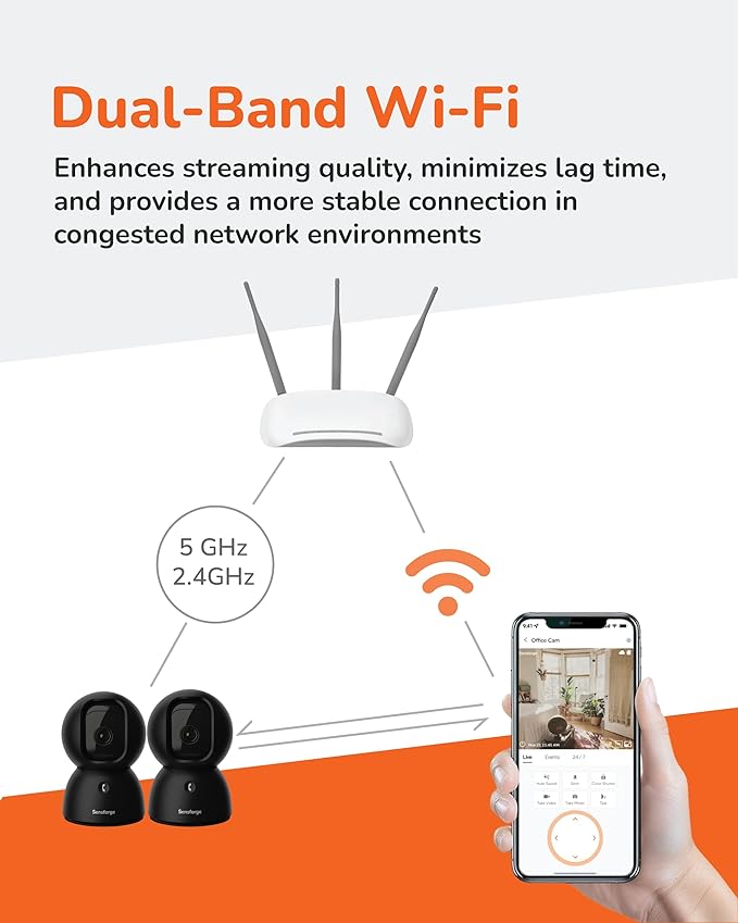 Sensforge 2.5K Indoor Pan-Tilt Dome Security Camera, AI Human & Pet Detection - Image 7