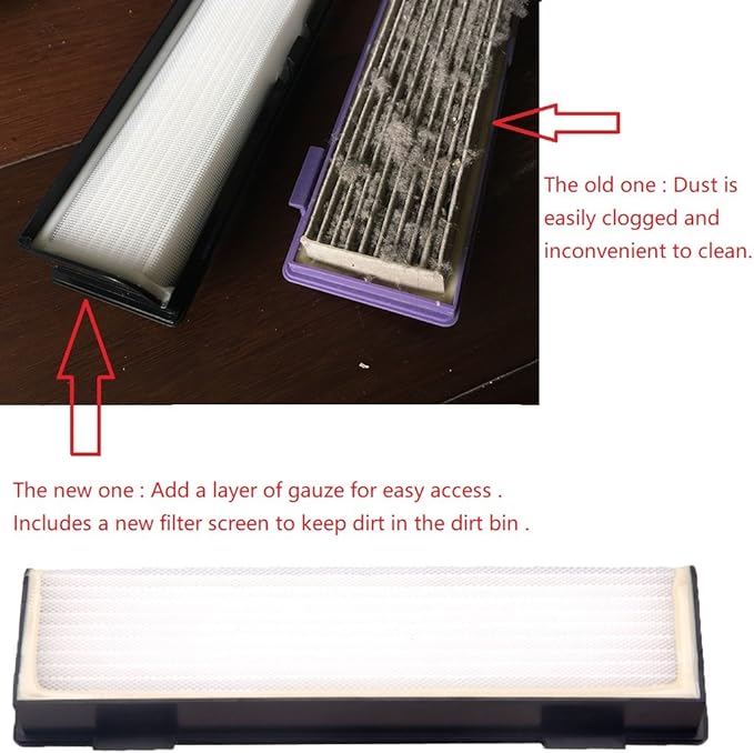 Replacement Neato Botvac D Series Ultra-Performance Filters, 12 Packs Filter - Image 3