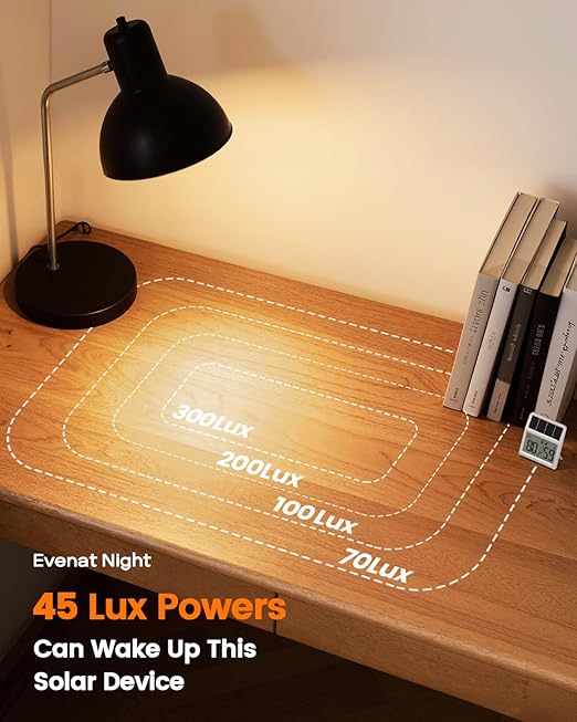 Digital Indoor Thermometer & Hygrometer, Light Powered Solar Indoor Temperature - Image 3